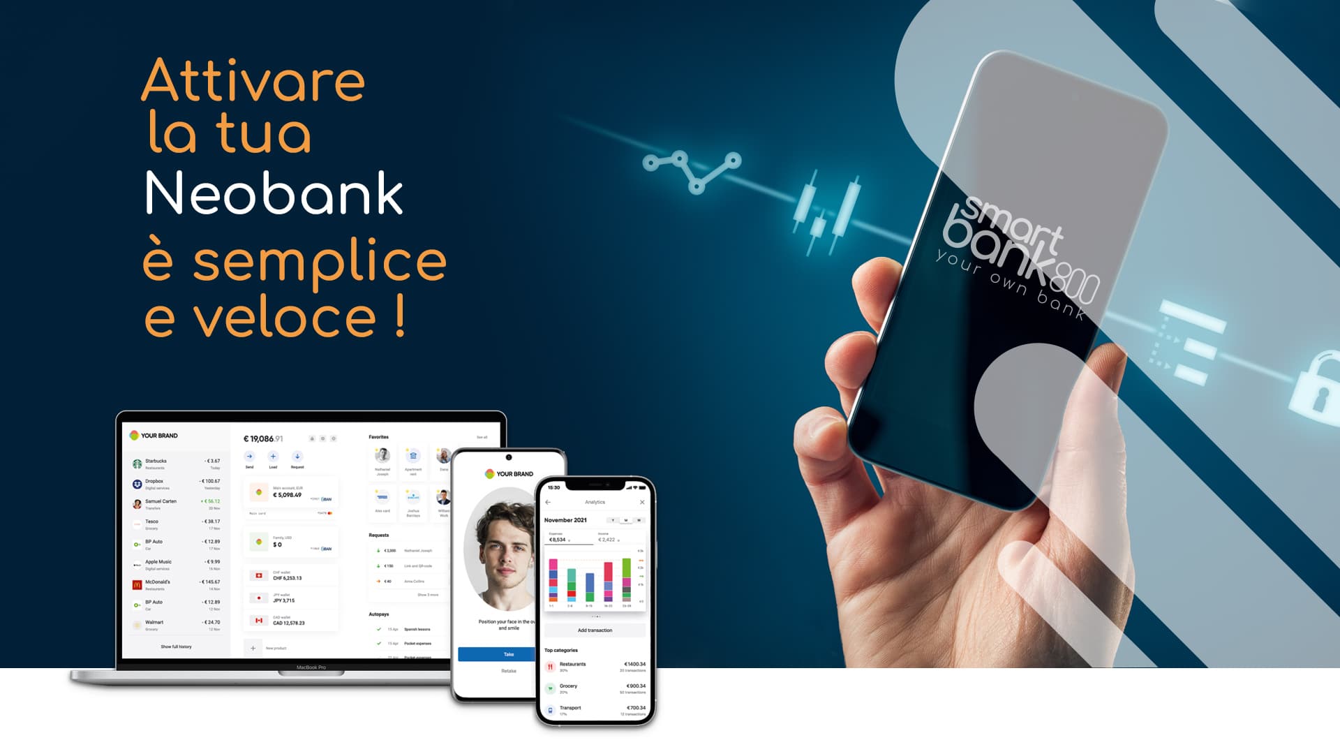 SmartBank800 - attivare Neobank