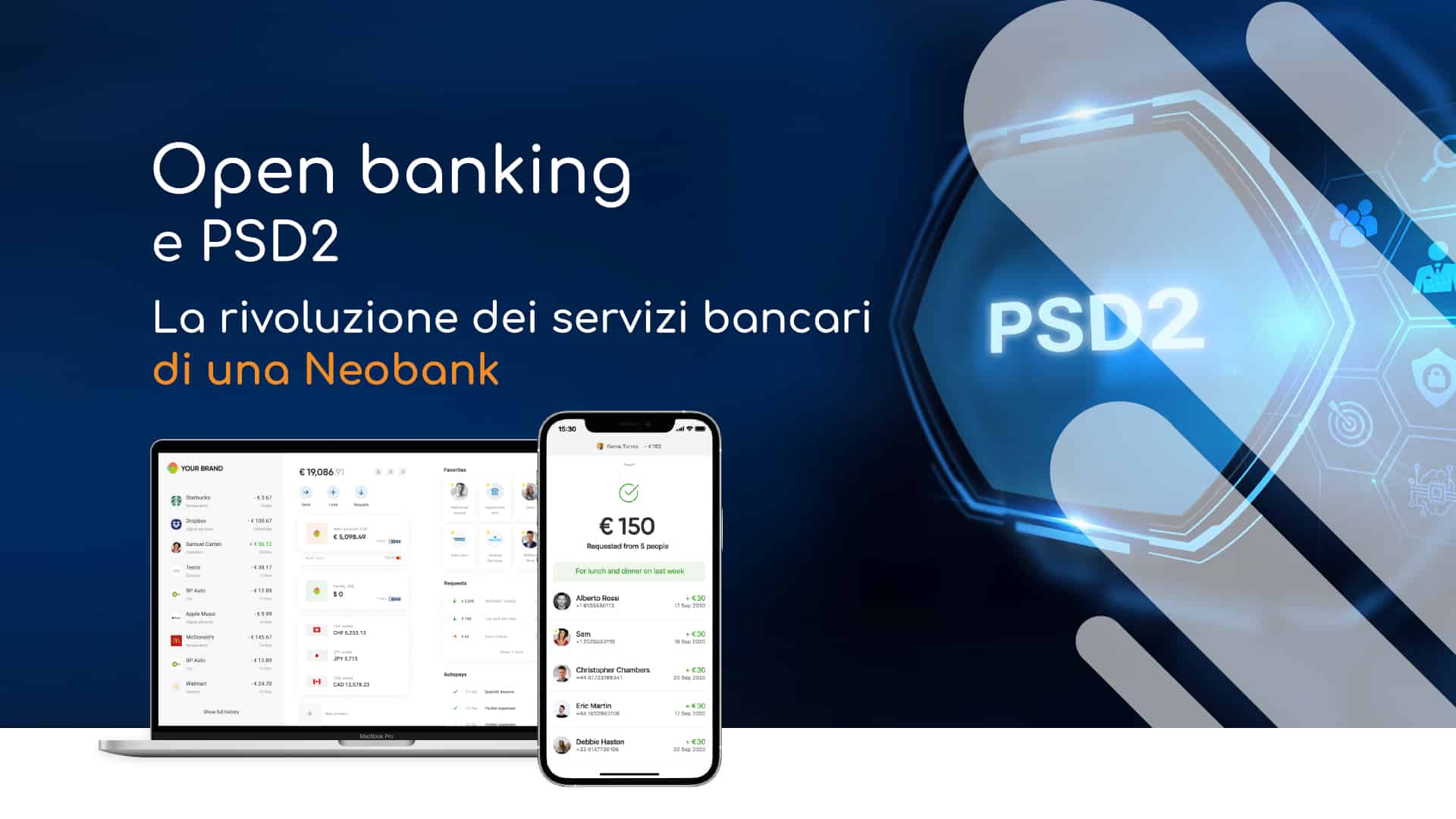 Open banking - Smart Bank 800