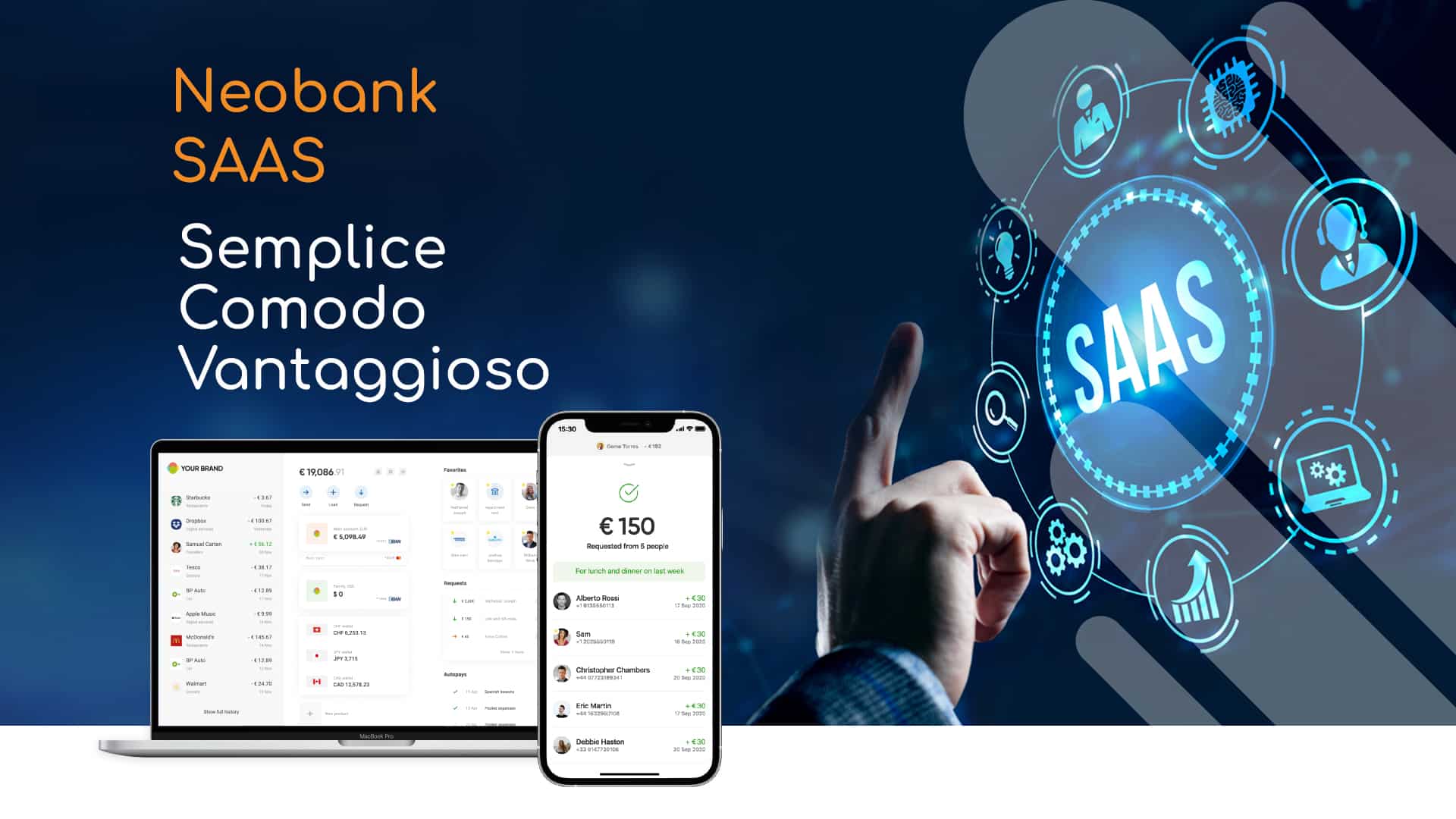 SaaS - Smart Bank 800